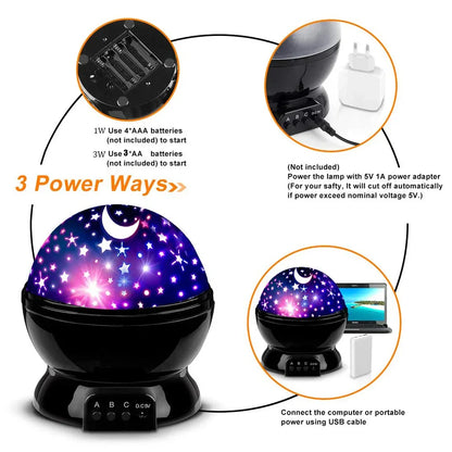 StarryWhirl Night Light Projector